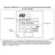 STM32F745xx, STM32F746xx Outline Dimensions_2