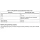 STM32F745xx, STM32F746xx Outline Dimensions_7