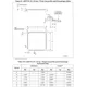 STM32F745xx, STM32F746xx Outline Dimensions_16