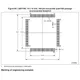 STM32F745xx, STM32F746xx Outline Dimensions_23