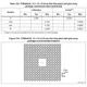 STM32F745xx, STM32F746xx Outline Dimensions_32