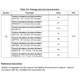 STM32F745xx, STM32F746xx Outline Dimensions_37