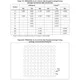 STM32F745xx, STM32F746xx Outline Dimensions_40
