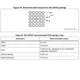 STM32F0x1,x2,x8 Reference Manual Outline Dimensions_8