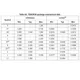 STM32F0x1,x2,x8 Reference Manual Outline Dimensions_10