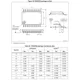 STM32F0x1,x2,x8 Reference Manual Outline Dimensions_11