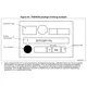 STM32F0x1,x2,x8 Reference Manual Outline Dimensions_15