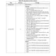 STM32F0x1,x2,x8 Reference Manual Outline Dimensions_17