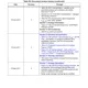 STM32F0x1,x2,x8 Reference Manual Outline Dimensions_18