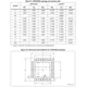 STM32F0x1,x2,x8 Reference Manual Outline Dimensions_22