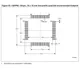 STM32L0x1 Reference Manual Outline Dimensions_4