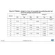 STM32L0x1 Reference Manual Outline Dimensions_6