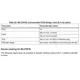 STM32L0x1 Reference Manual Outline Dimensions_15