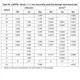 STM32L0x1 Reference Manual Outline Dimensions_18