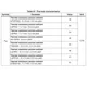 STM32L0x1 Reference Manual Outline Dimensions_30