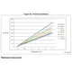 STM32L0x1 Reference Manual Outline Dimensions_31