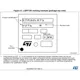 STM32L0x1 Reference Manual Outline Dimensions_32