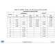STM32L0x1 Reference Manual Outline Dimensions_37