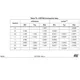 STM32G0x0 Ref. Manual Outline Dimensions_6