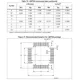 STM32G0x0 Ref. Manual Outline Dimensions_8