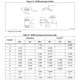 STM32G0x0 Ref. Manual Outline Dimensions_12