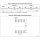 STM32G0x0 Ref. Manual Outline Dimensions_13