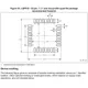 STM8S, STM8AF Reference Manual Outline Dimensions_8