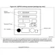 STM8S, STM8AF Reference Manual Outline Dimensions_9