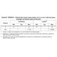 STM8S, STM8AF Reference Manual Outline Dimensions_12