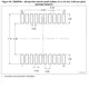 STM8S, STM8AF Reference Manual Outline Dimensions_13
