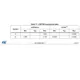STM32G031x4, STM32G031x6, STM32G031x8 Datasheet Outline Dimensions_1