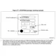 STM32G031x4, STM32G031x6, STM32G031x8 Datasheet Outline Dimensions_2
