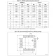 STM32G031x4, STM32G031x6, STM32G031x8 Datasheet Outline Dimensions_5