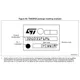 STM32G031x4, STM32G031x6, STM32G031x8 Datasheet Outline Dimensions_20