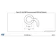 STM32G031x4, STM32G031x6, STM32G031x8 Datasheet Outline Dimensions_22