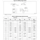 STM32G031x4, STM32G031x6, STM32G031x8 Datasheet Outline Dimensions_28