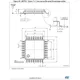 STM8S, STM8AF Reference Manual Outline Dimensions_1