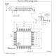 STM32F042F6x4, STM32F042x6 Outline Dimensions_6