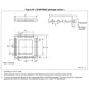 STM32F042F6x4, STM32F042x6 Outline Dimensions_10