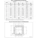 STM32F042F6x4, STM32F042x6 Outline Dimensions_11