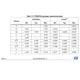 STM32F042F6x4, STM32F042x6 Outline Dimensions_19