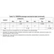 STM32F042F6x4, STM32F042x6 Outline Dimensions_21