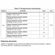 STM32F042F6x4, STM32F042x6 Outline Dimensions_25