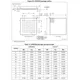 STM32F091xB, STM32F091xC Outline Dimensions_4