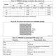 STM32F091xB, STM32F091xC Outline Dimensions_5