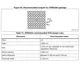 STM32F091xB, STM32F091xC Outline Dimensions_6
