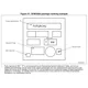 STM32F091xB, STM32F091xC Outline Dimensions_7