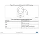 STM32F091xB, STM32F091xC Outline Dimensions_11