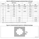 STM32F091xB, STM32F091xC Outline Dimensions_23