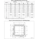 STM32F091xB, STM32F091xC Outline Dimensions_25